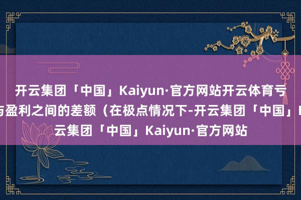 开云集团「中国」Kaiyun·官方网站开云体育亏空金额为职权金与盈利之间的差额（在极点情况下-开云集团「中国」Kaiyun·官方网站
